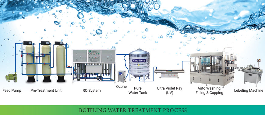 Small-Bottling-Plant-01